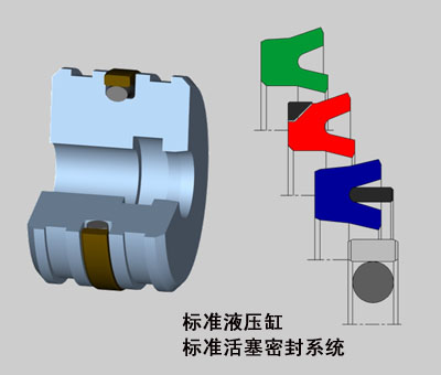 标准活塞杆密封系统